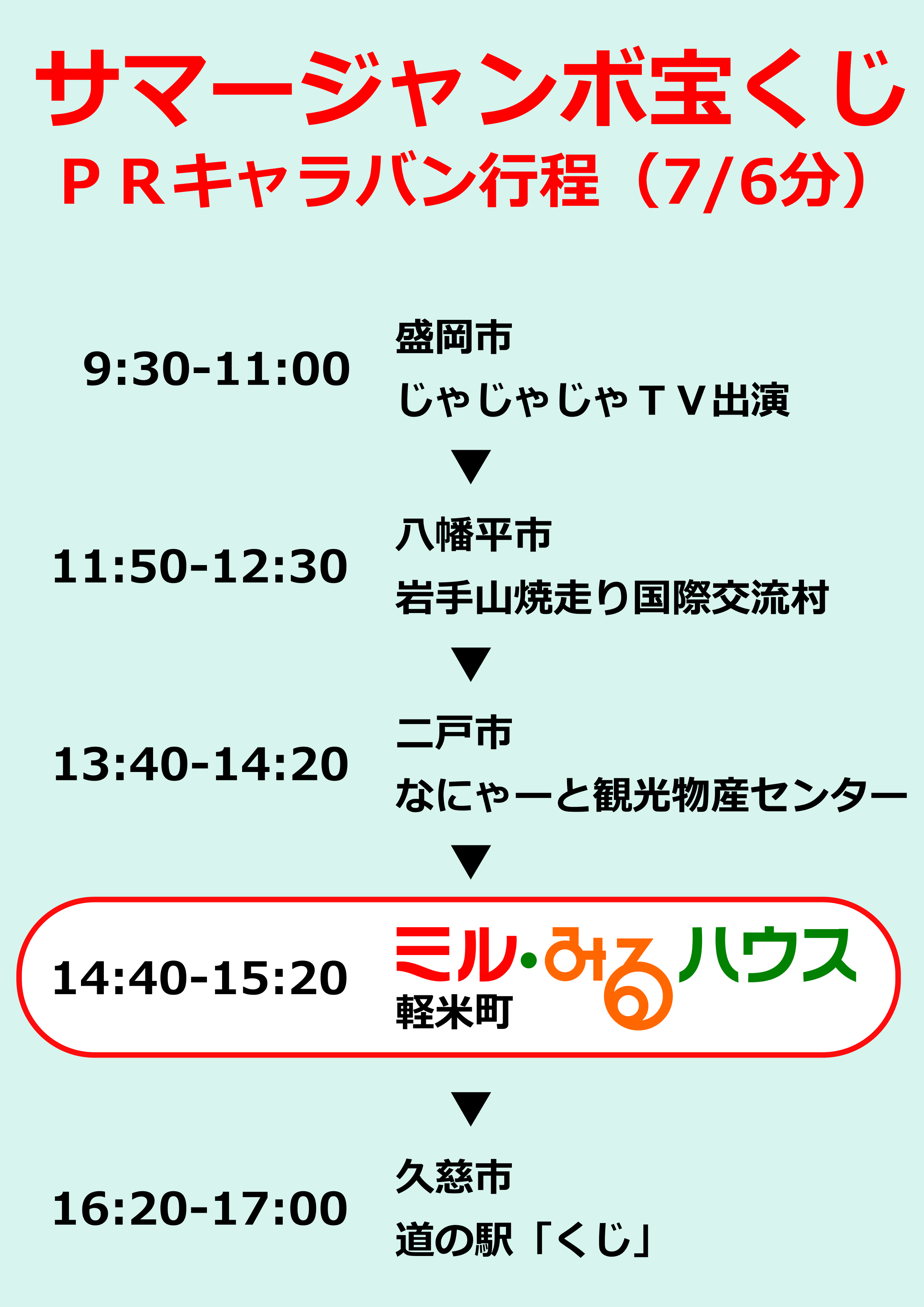 宝くじPRキャラバン3