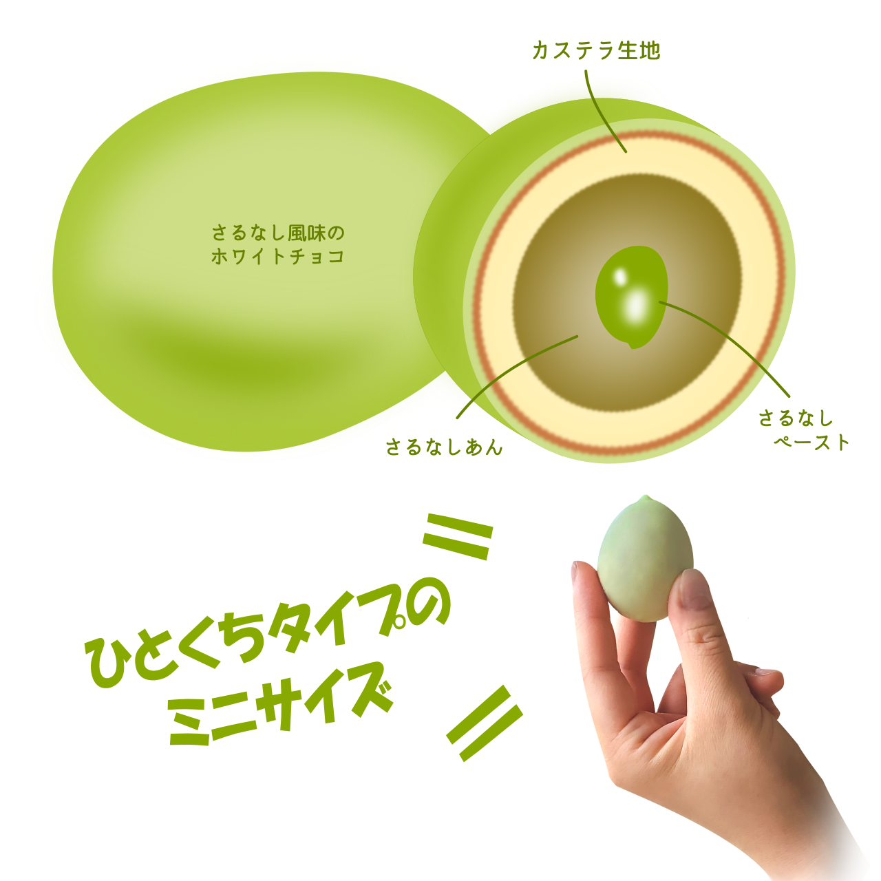さるなしたまご002